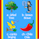 Learn Spanish Alphabets and Numbers